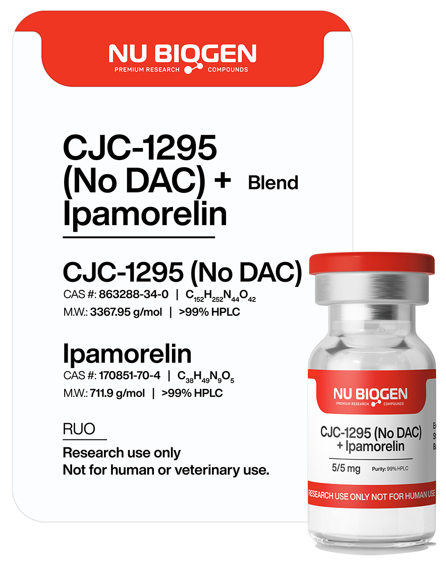 CJC-1295 (No DAC) + Ipamorelin (Blend)