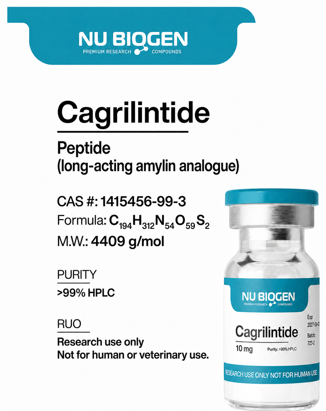 Cagrilintide