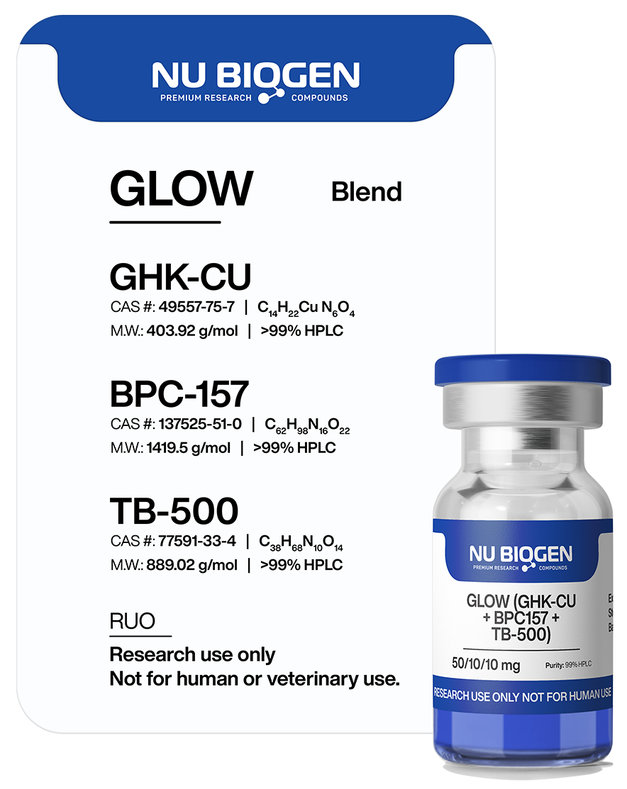 GHK-CU/BPC-157/TB-500 (Glow Blend)