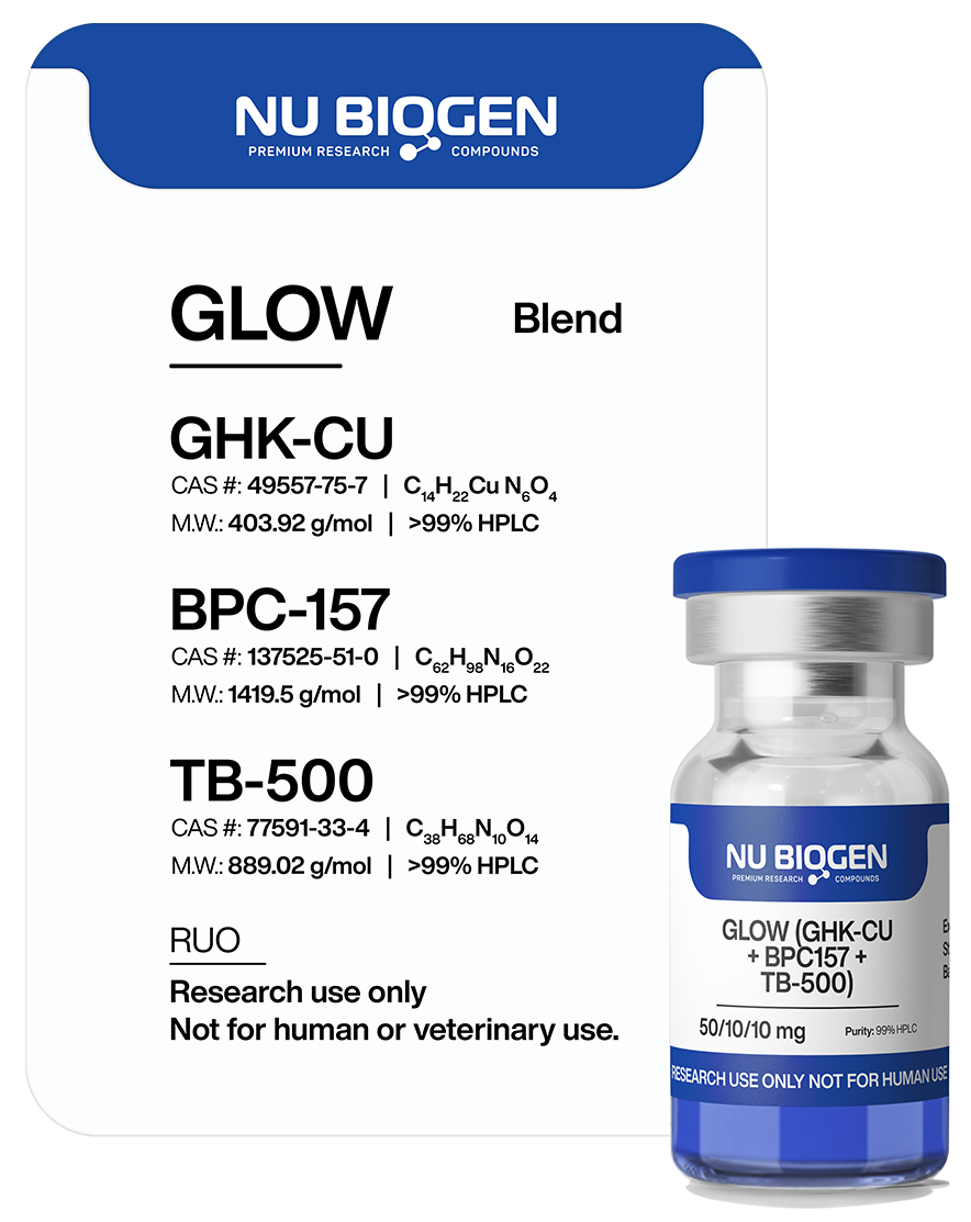 GHK-CU/BPC-157/TB-500 (Glow Blend)