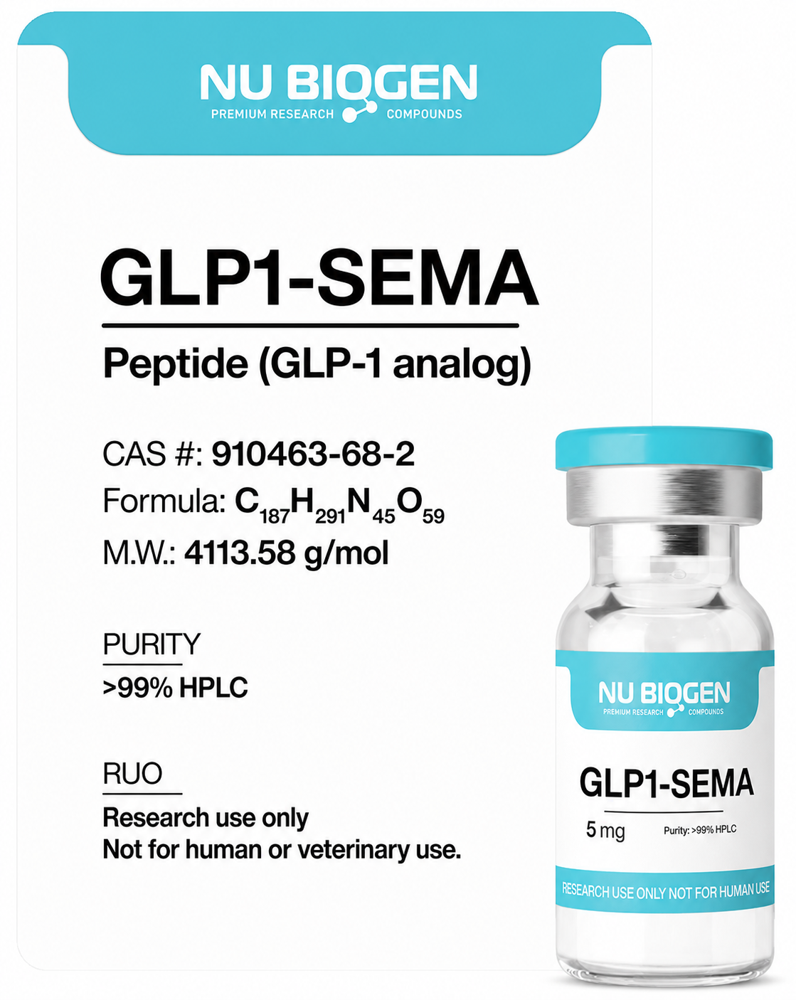 GLP1-SEMA