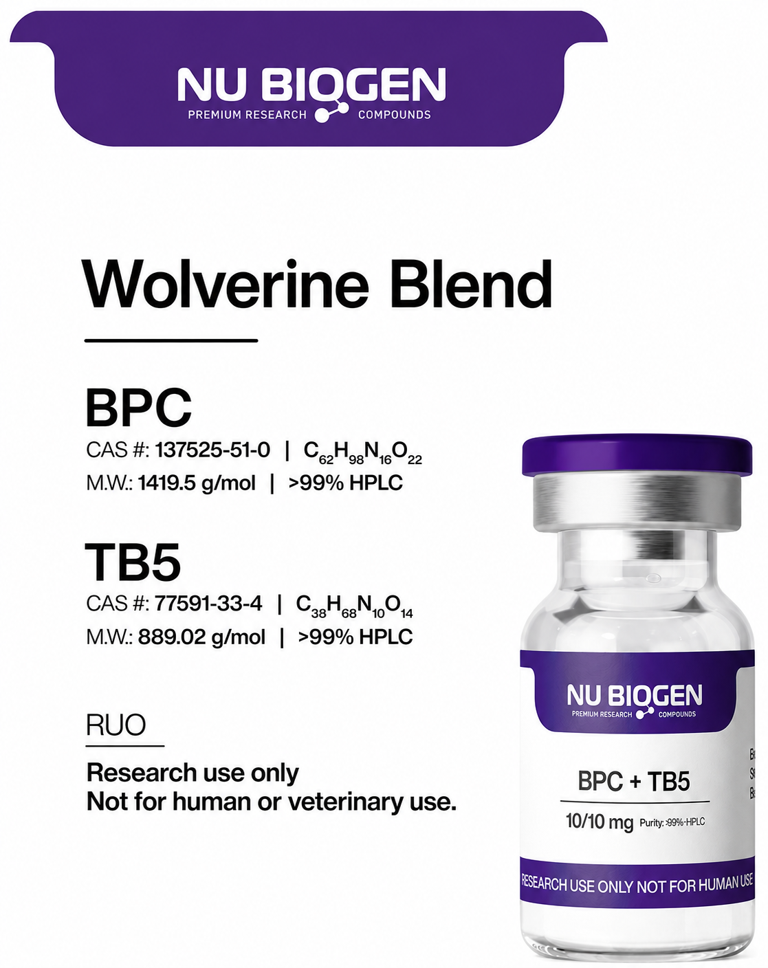 Wolverine Blend