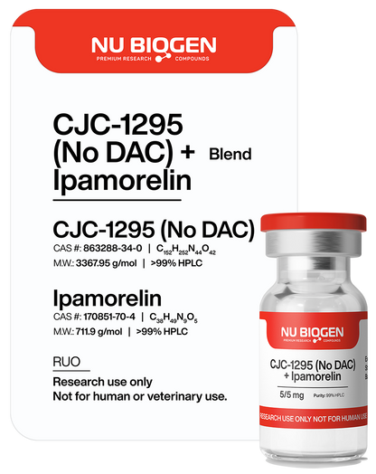 CJC-1295 (No DAC) + Ipamorelin (Blend)