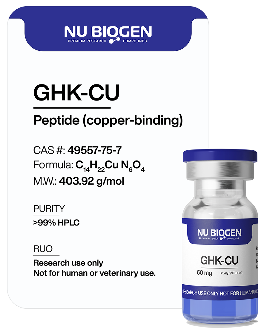 GHK-CU – NU BIOGEN