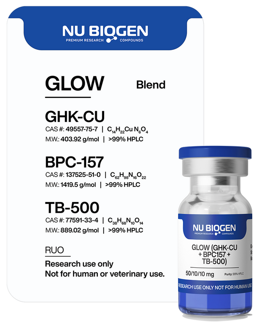 GHK-CU/BPC-157/TB-500 (Glow Blend)