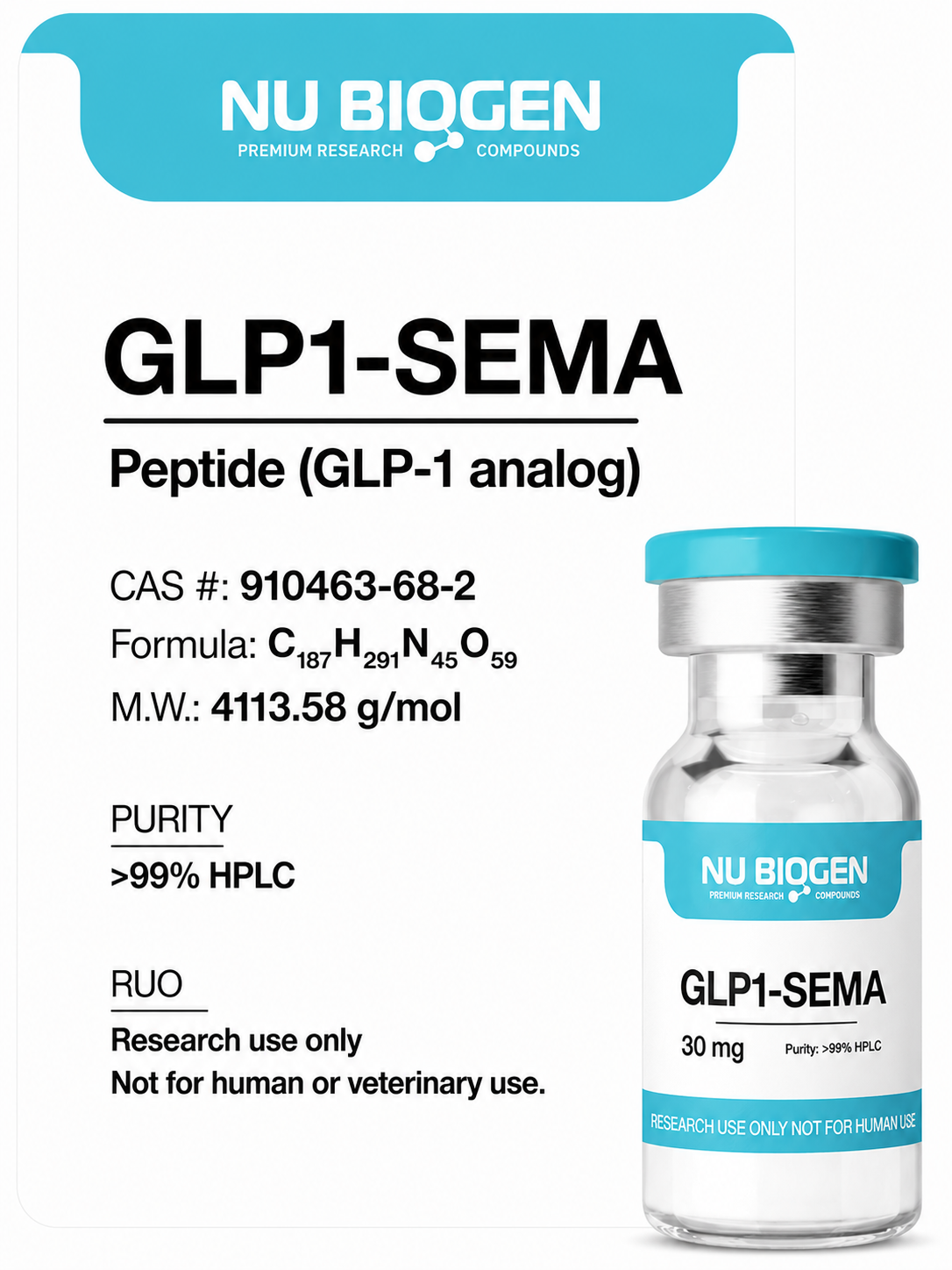 GLP1-SEMA