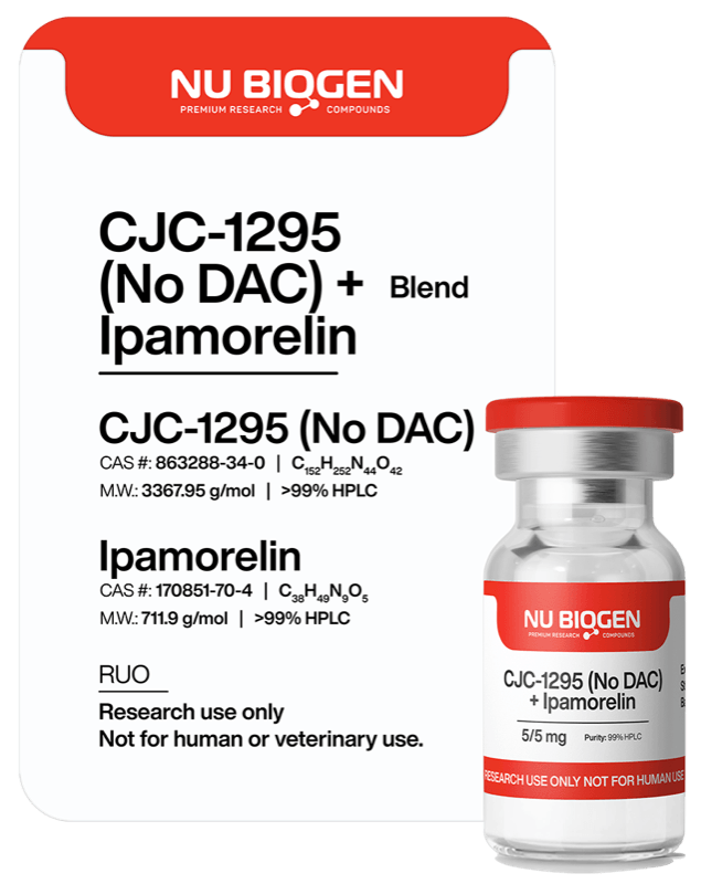 CJC-1295 (No DAC) + Ipamorelin (Blend)